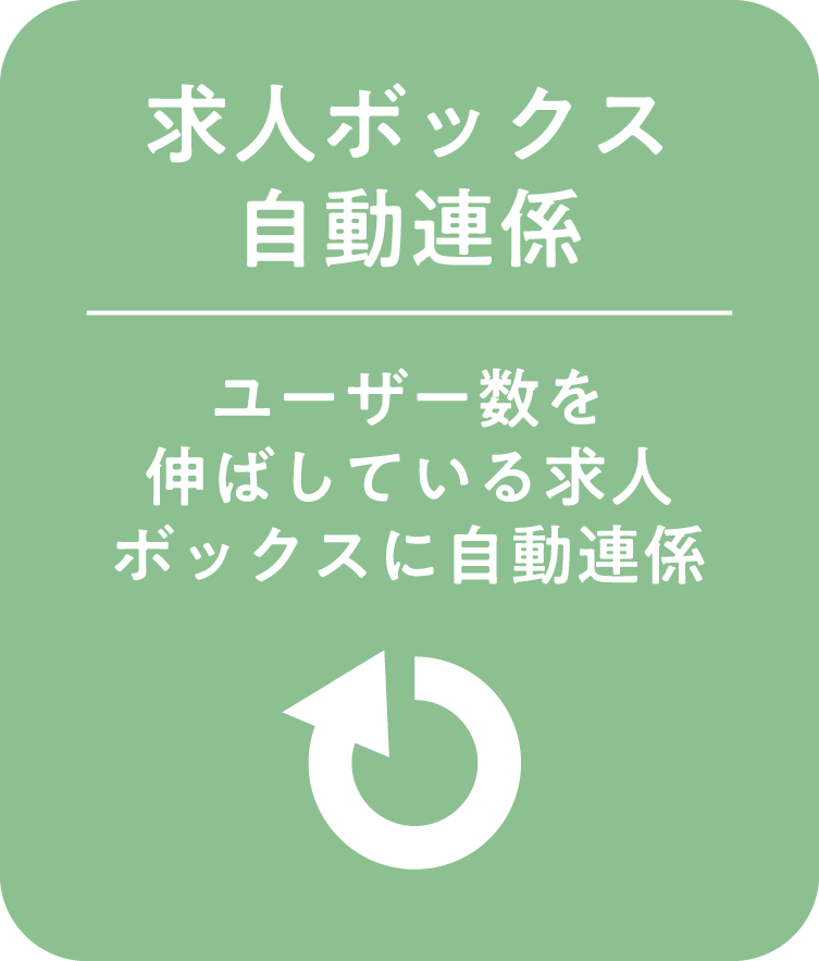 求人ボックス自動連係