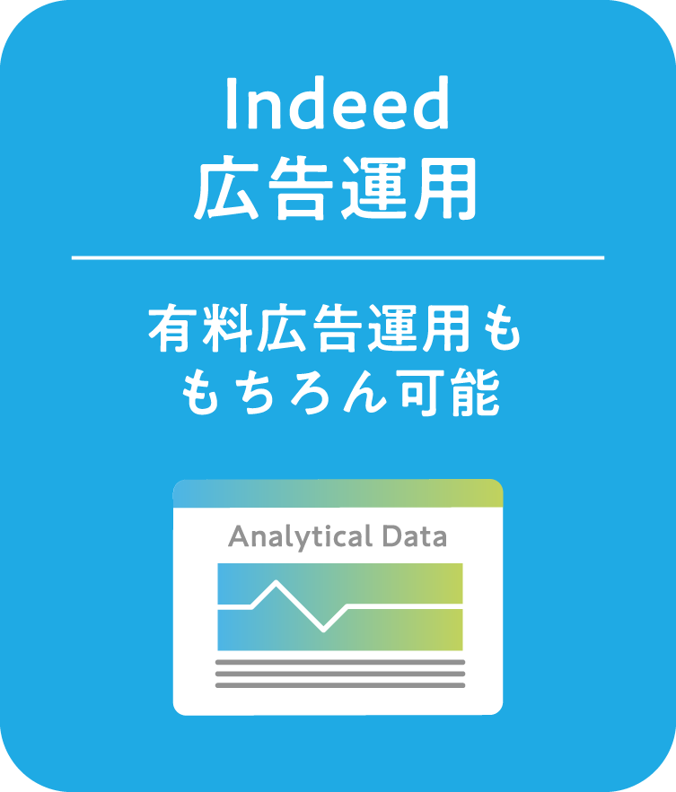 Indeed広告運用