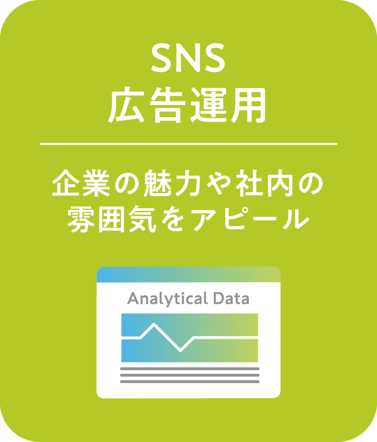 SNS広告運用